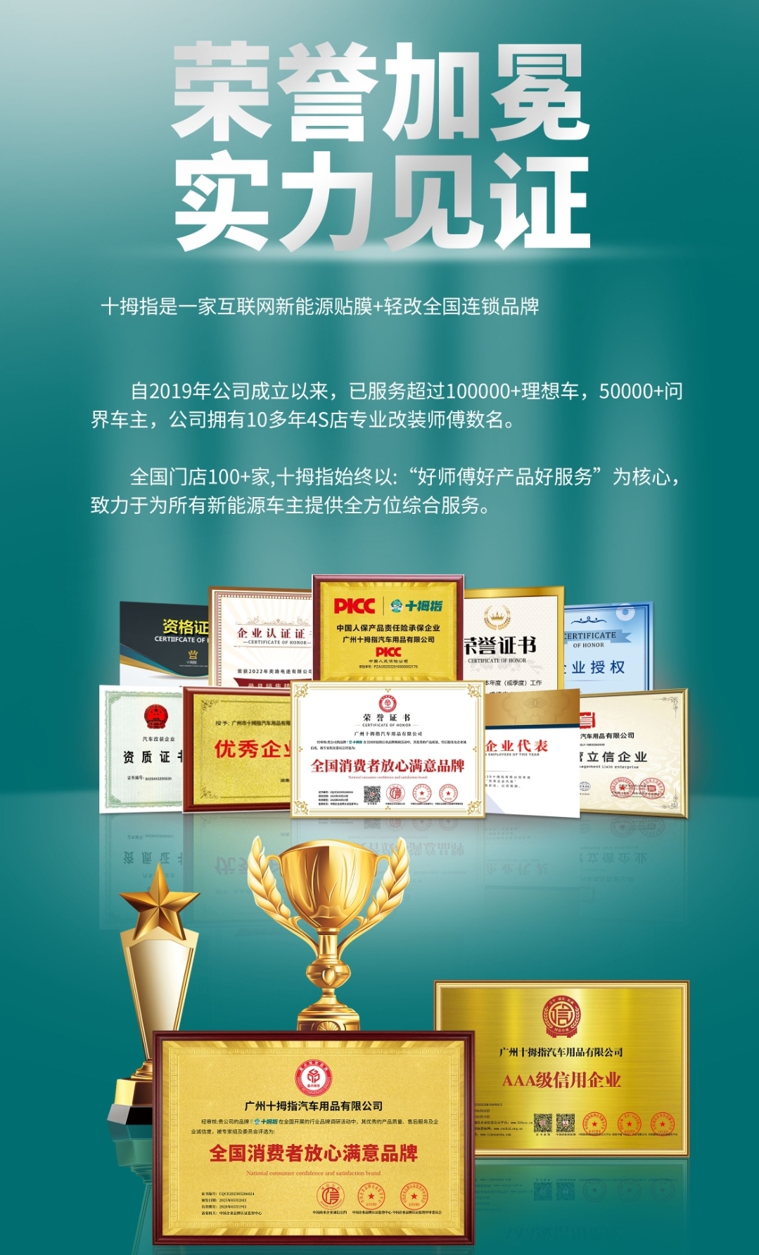 配图