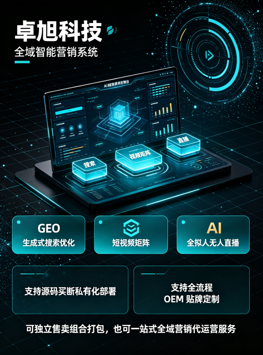 实体老板别再盲目投广告!线上获客,低成本托管就能做