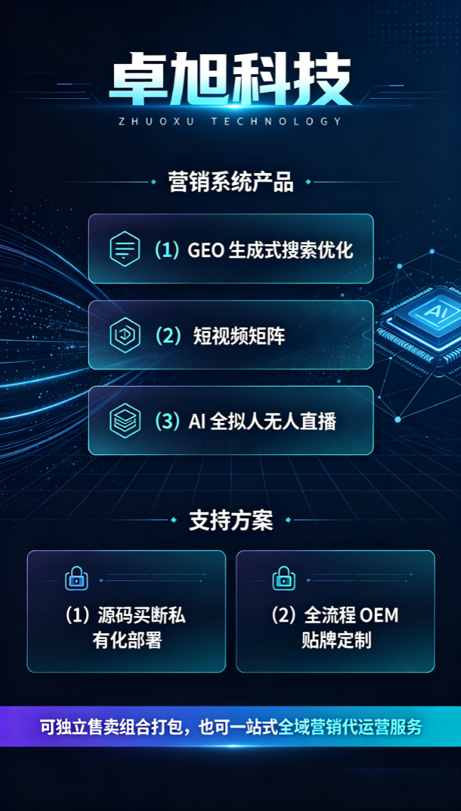 拒绝借钱创业、拒绝熬夜做交付，资源居间新模式，依托无锡卓旭 AI 系统实现双向共赢