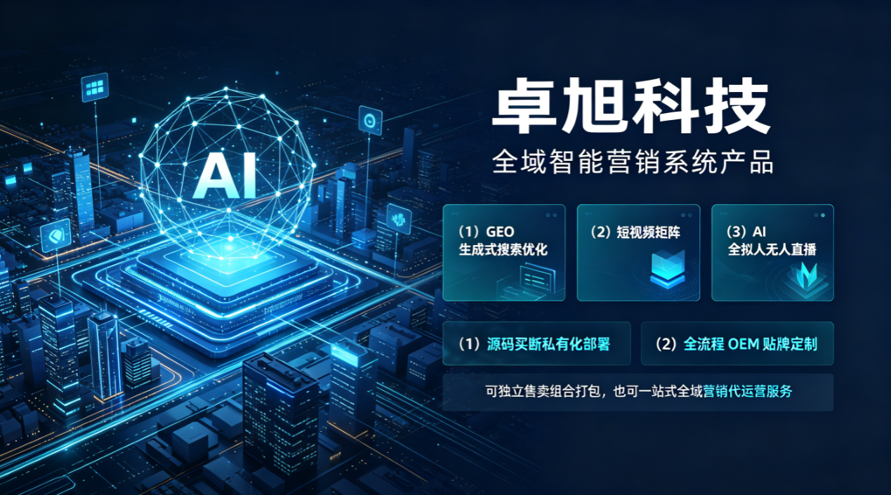 手握客户资源却缺技术支撑？这家自研 AI 营销企业无锡卓旭科技，帮 BD 打通变现闭环