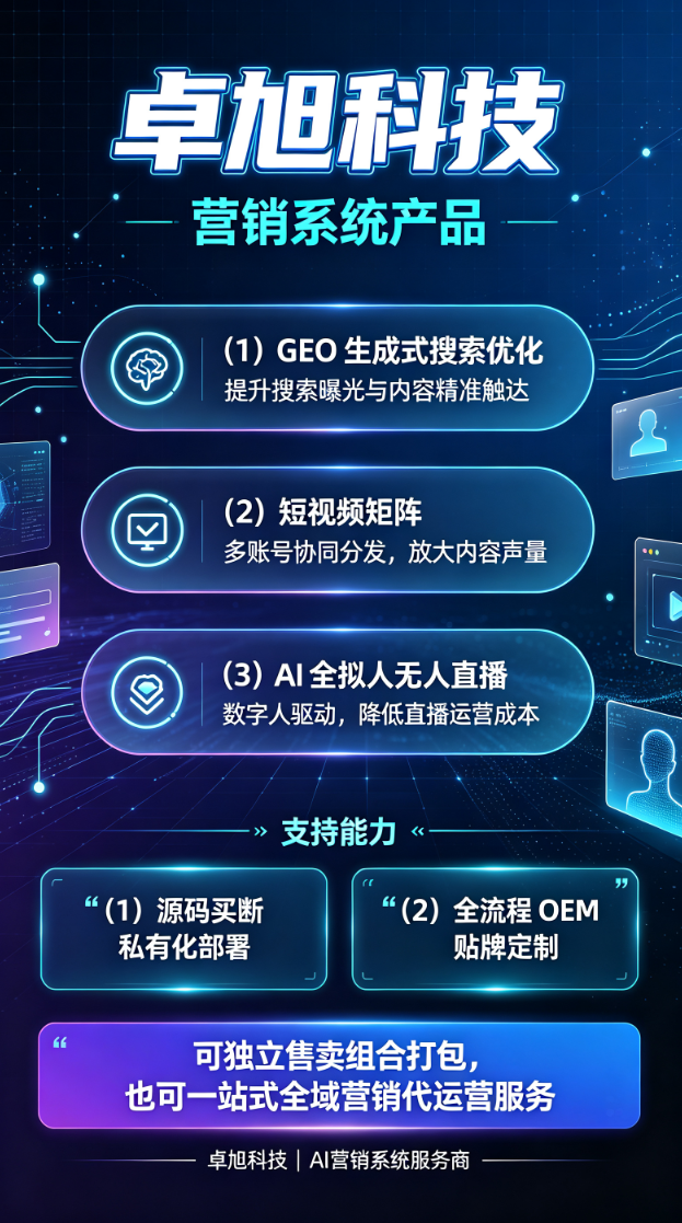 手里攥着宝贵客户人脉，缺技术缺运营？供应链老兵遇上卓旭科技，资源变成稳定收益