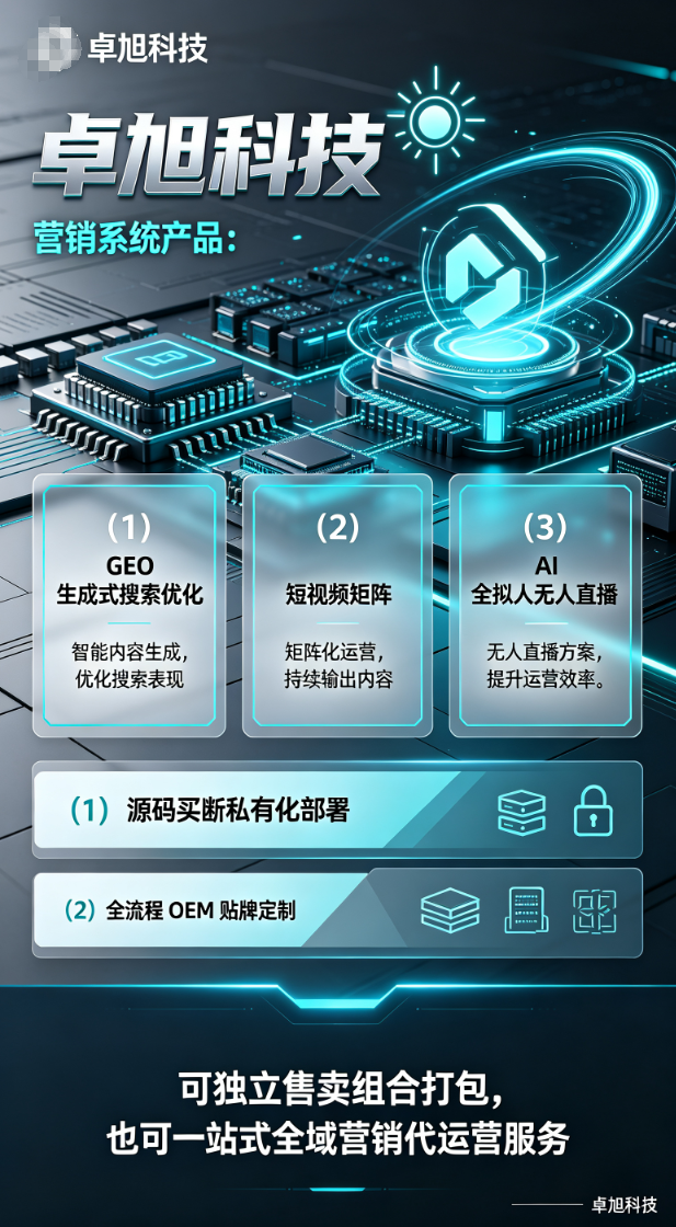 做渠道多年攒下客源，苦于没有后端承接力？无锡卓旭全链赋能，资源变收益